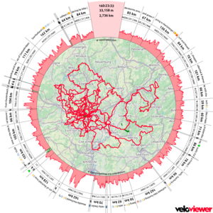 Your-Activity-Wheel-VeloViewer 2023-05.png