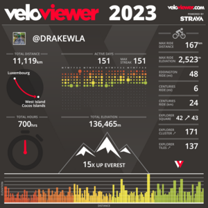 veloviewer 2023-05-31.png