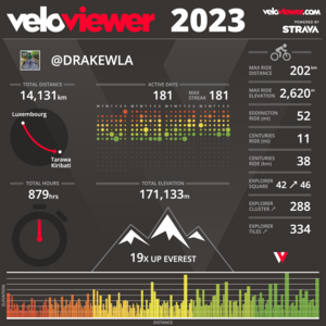 veloviewer_2023-06-30.png