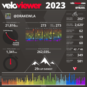 veloviewer 20230930.png