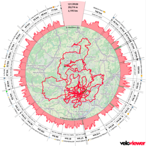 Your-Activity-Wheel-VeloViewer 2023-10.png