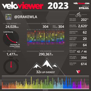 veloviewer_20231031.png