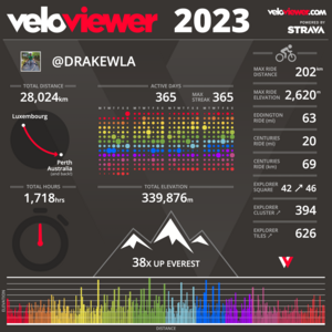 veloviewer_2023.png