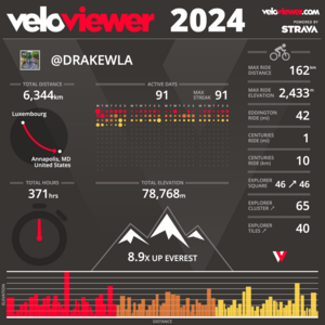 veloviewer 2024-03-31.png