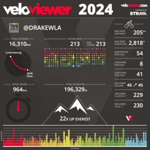 veloviewer-20240731.png