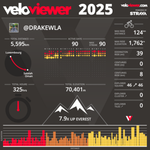 veloviewer_20250331.png